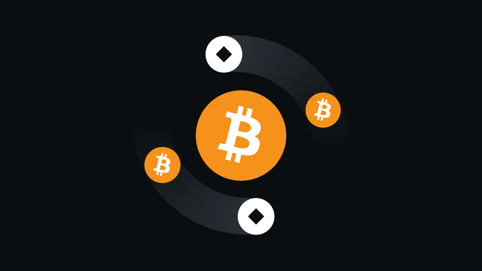 安全智能的加密货币交易平台